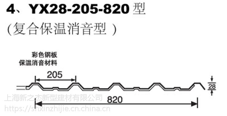 彩钢压型钢板YX28-205-820_墙面用建筑彩钢板_上海新之杰