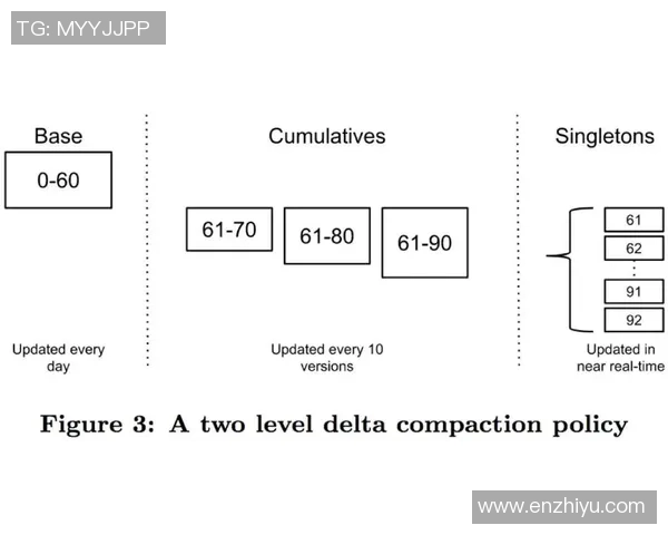 BLG快攻策略分析：成功与失败的深度剖析与反思